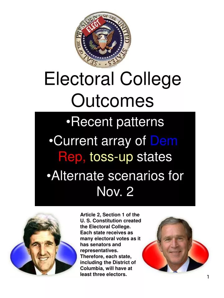 electoral college outcomes