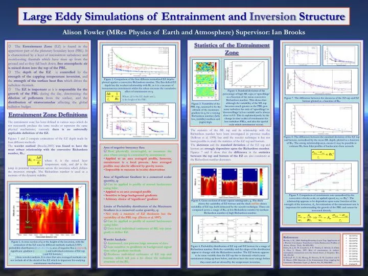 large eddy simulations of entrainment and inversion structure
