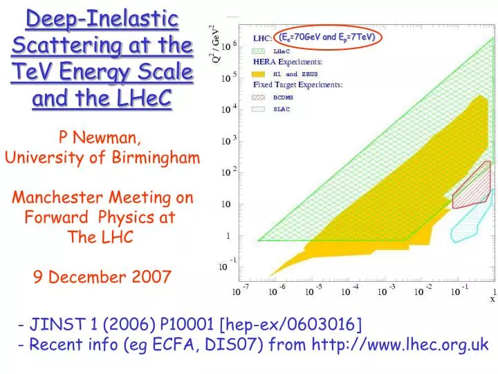 deep inelastic scattering at the tev energy scale and the lhec