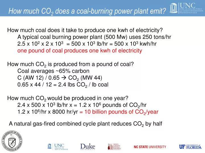 how much co 2 does a coal burning power plant emit