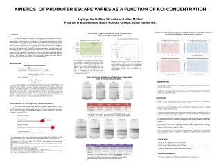 KINETICS OF PROMOTER ESCAPE VARIES AS A FUNCTION OF KCl CONCENTRATION