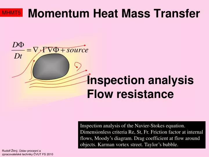 momentum heat mass transfer