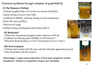Chemical synthesis through oxidation of graphite[9-9]
