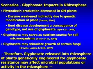 Scenarios - Glyphosate Impacts in Rhizosphere Phytoalexin production decreased in GM plants