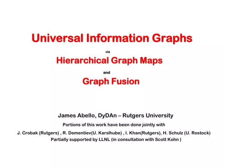 universal information graphs via hierarchical graph maps and graph fusion