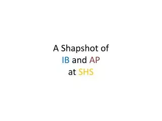 A Shapshot of IB and AP at SHS