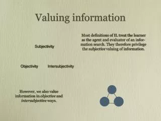 Valuing information