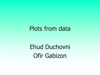 Plots from data