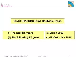 DJAC: PPD CMS ECAL Hardware Tasks