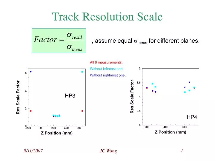 track resolution scale