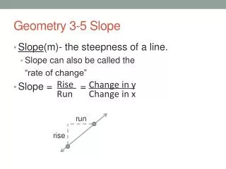 Geometry 3-5 Slope