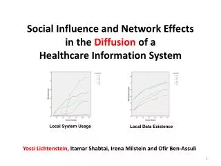 Social Influence and Network Effects in the Diffusion of a Healthcare Information System