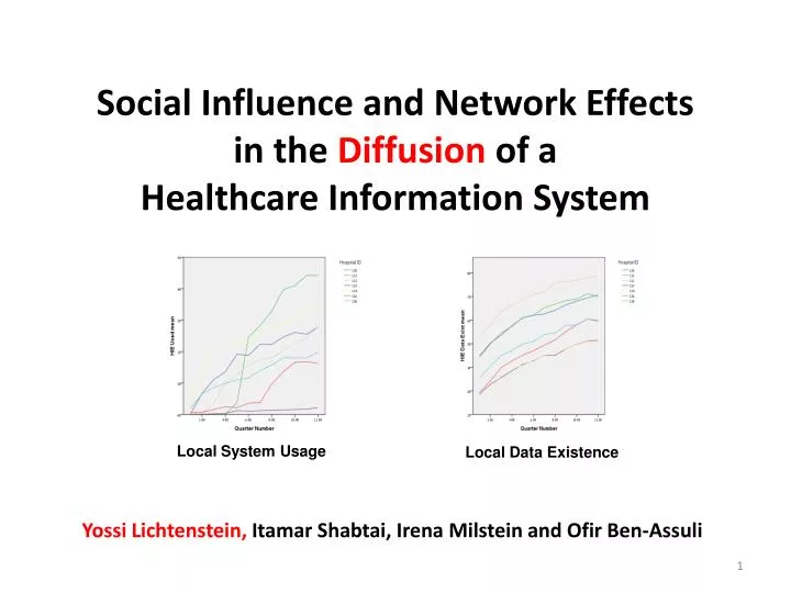 social influence and network effects in the diffusion of a healthcare information system