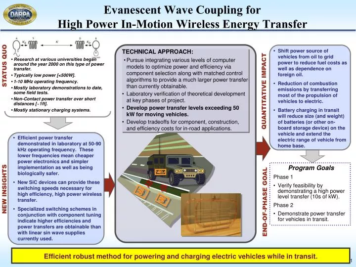 evanescent wave coupling for high power in motion wireless energy transfer