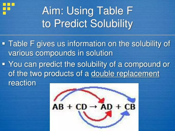 aim using table f to predict solubility