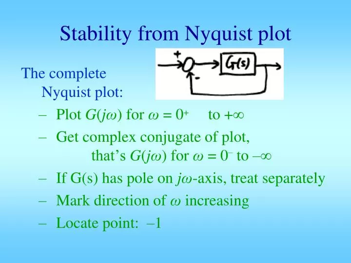 stability from nyquist plot