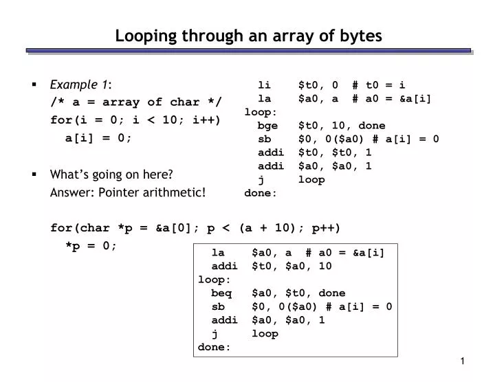 looping through an array of bytes