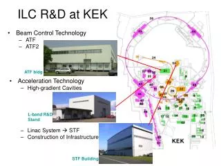 ilc r d at kek