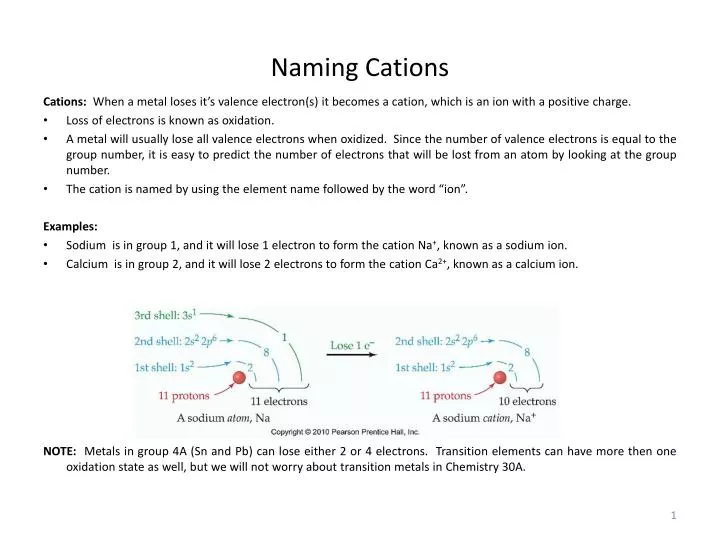 naming cations