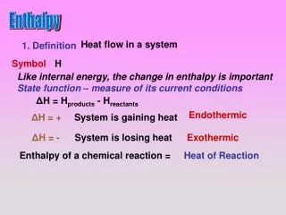 Enthalpy