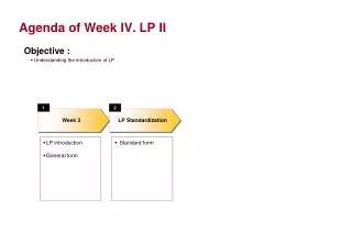 Agenda of Week IV. LP II