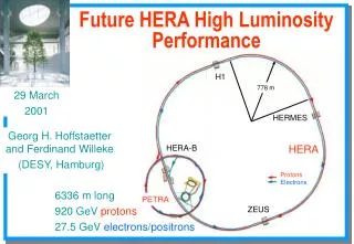 Future HERA High Luminosity Performance