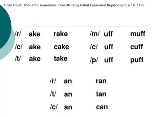 Open Court: Phonemic Awareness: Oral Blending Initial Consonant Replacement 4.10 T179