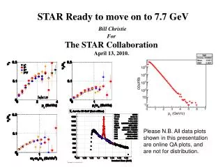 STAR Ready to move on to 7.7 GeV Bill Christie For The STAR Collaboration April 13, 2010.