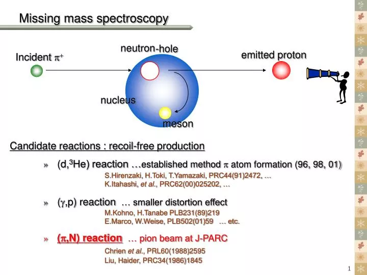 missing mass spectroscopy