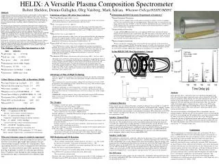 HELIX: A Versatile Plasma Composition Spectrometer