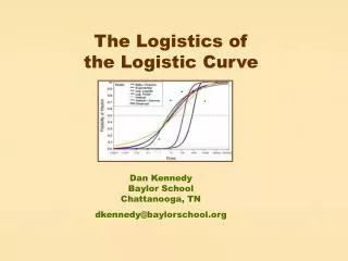 The Logistics of the Logistic Curve