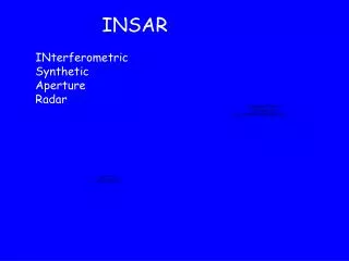INSAR INterferometric Synthetic Aperture Radar
