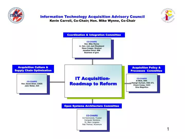 information technology acquisition advisory council kevin carroll co chair hon mike wynne co chair