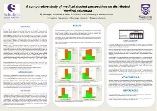 A comparative study of medical student perspectives on distributed medical education