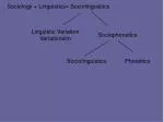 Sociology + Linguistics= Sociolinguistics - slide 1