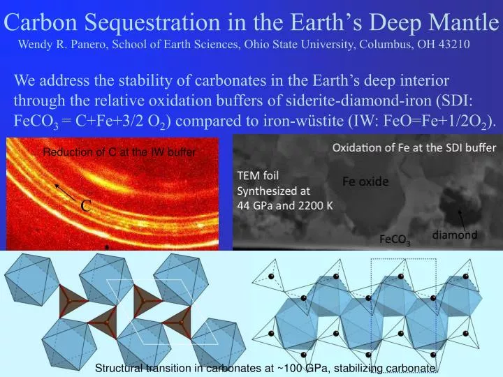 carbon sequestration in the earth s deep mantle