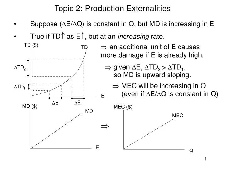 topic 2 production externalities