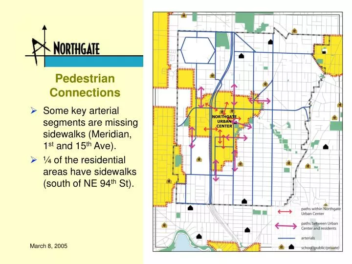 pedestrian connections