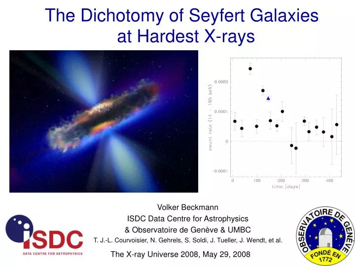 the dichotomy of seyfert galaxies at hardest x rays