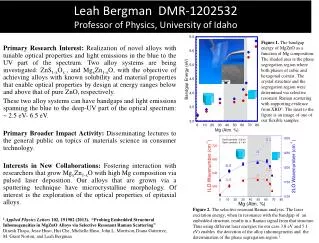 Leah Bergman DMR-1202532 Professor of Physics, University of Idaho