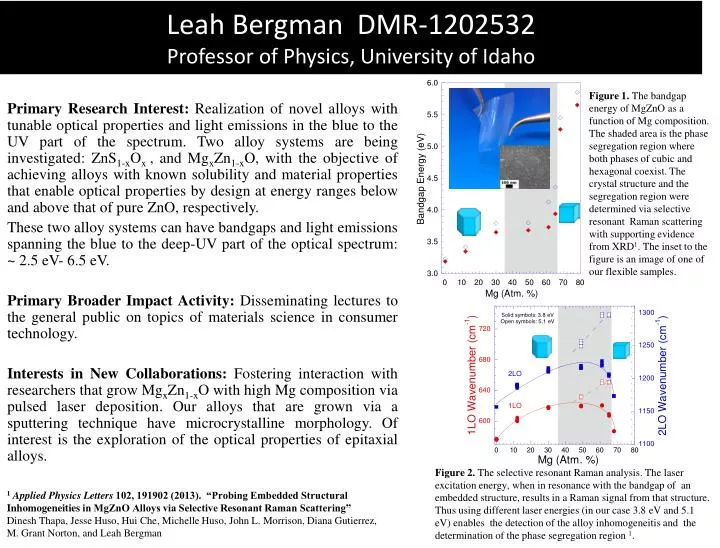 leah bergman dmr 1202532 professor of physics university of idaho