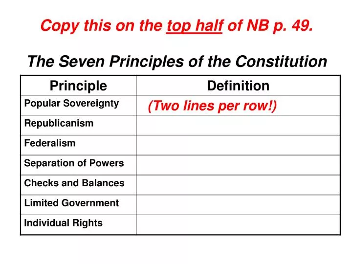 copy this on the top half of nb p 49