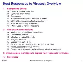 Host Responses to Viruses: Overview