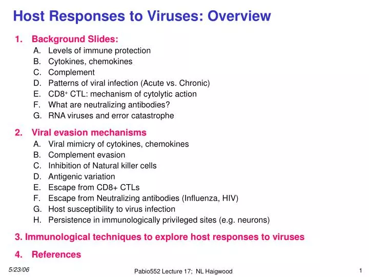 host responses to viruses overview