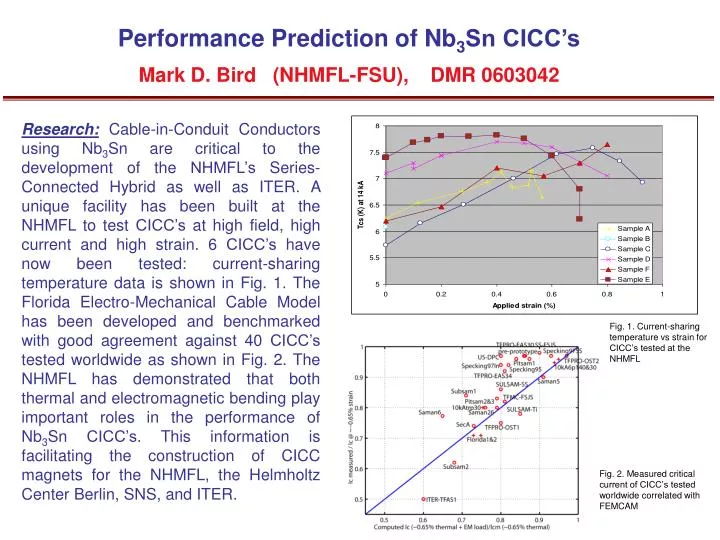 performance prediction of nb 3 sn cicc s mark d bird nhmfl fsu dmr 0603042