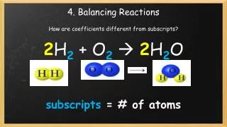 4. Balancing Reactions