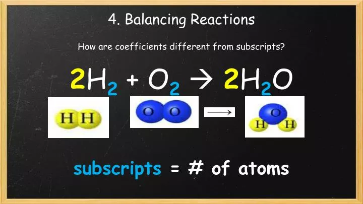 4 balancing reactions