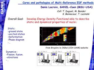 Cures and pathologies of Multi-Reference EDF methods