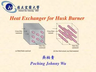 Heat Exchanger for Husk Burner