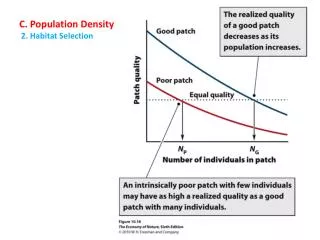 C. Population Density 2. Habitat Selection